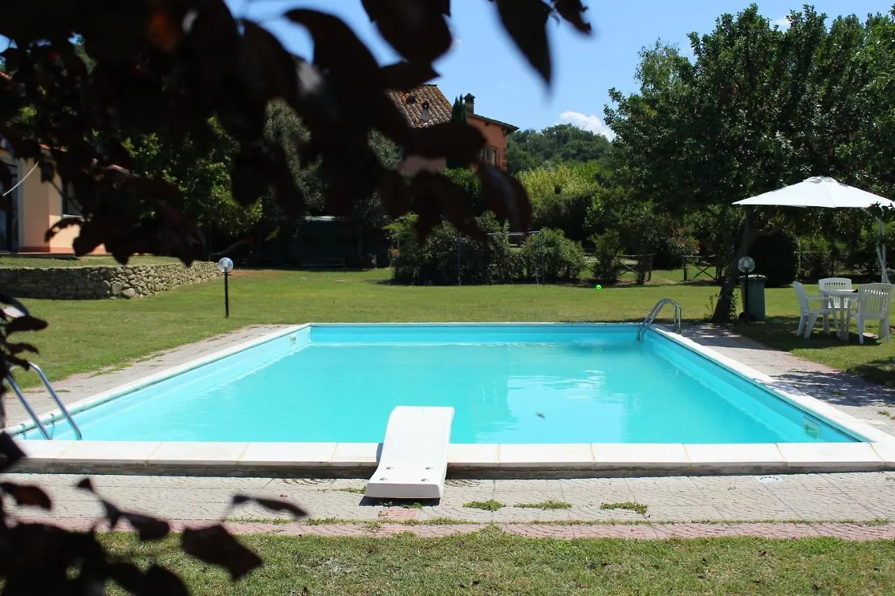 Il Casolare Bed & Breakfast Penna