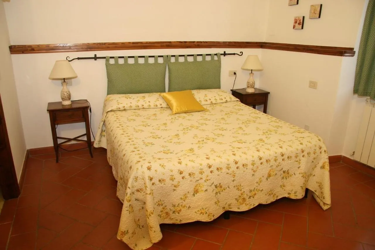 Il Casolare Bed & Breakfast Penna 0*,