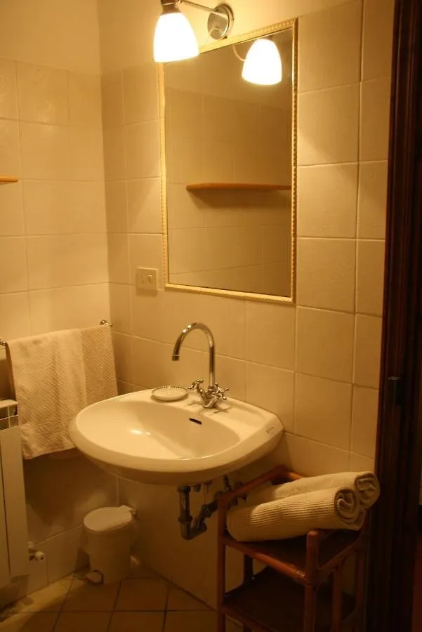 Il Casolare Bed & Breakfast Penna Italy