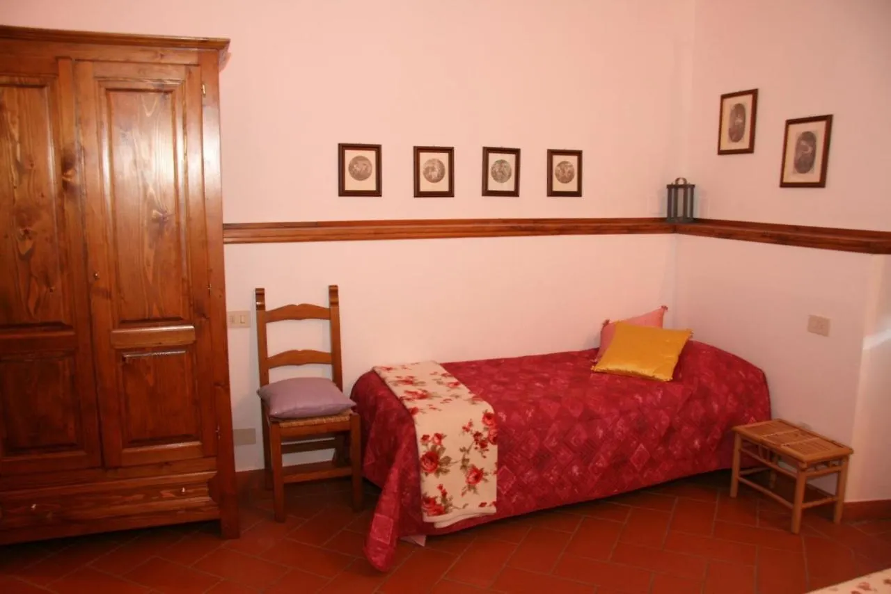 Il Casolare Bed & Breakfast Penna Italy