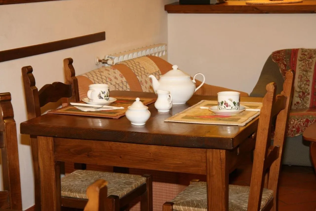 Il Casolare Bed & Breakfast Penna 0*,  Italy