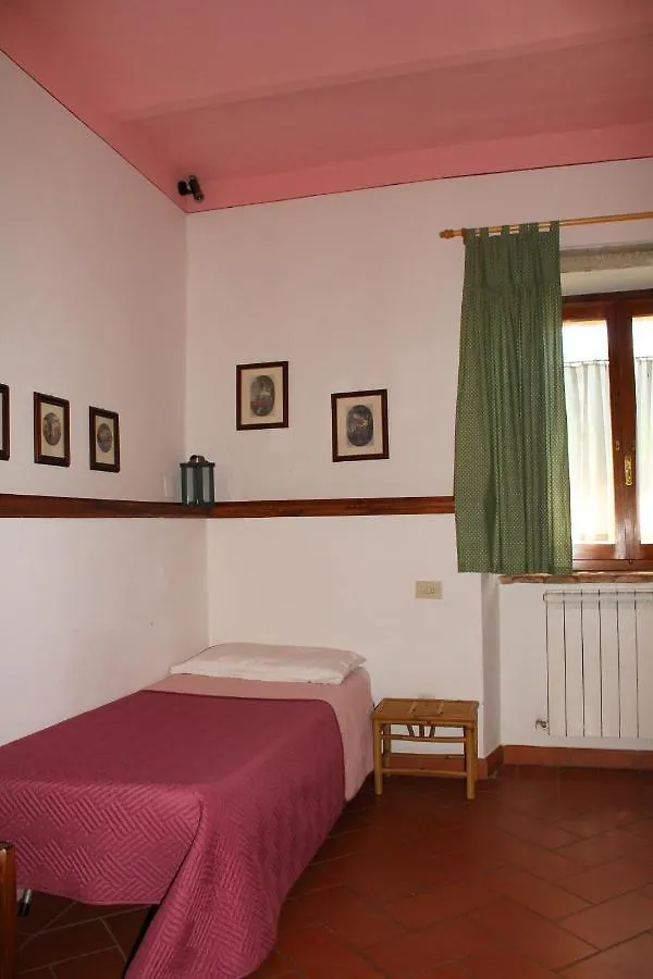 Il Casolare Bed & Breakfast Penna