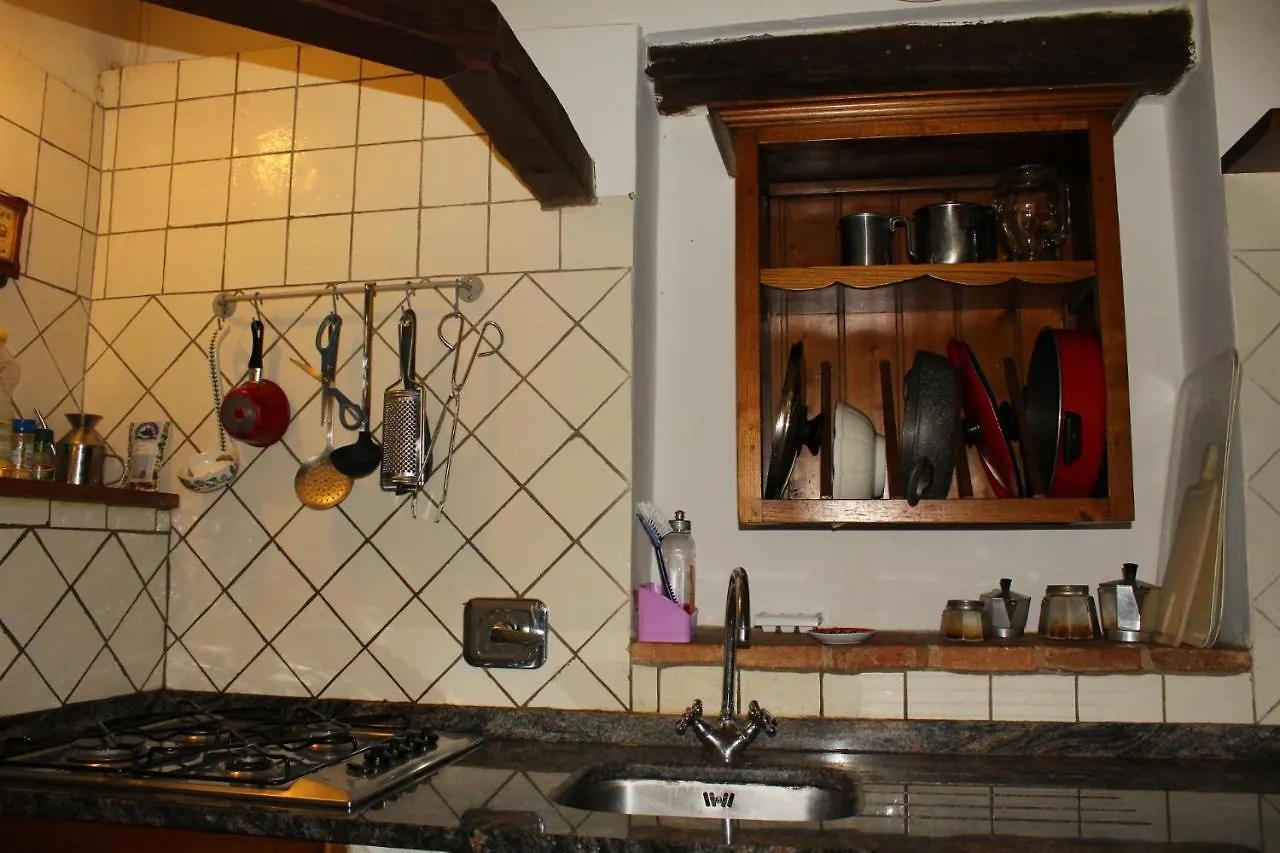 Il Casolare Bed & Breakfast Penna 0*,  Italy