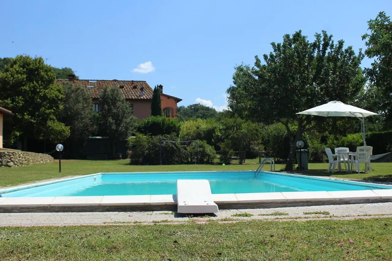 Il Casolare Bed & Breakfast Penna