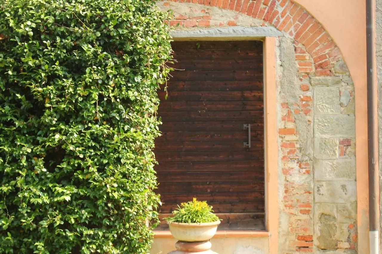 Il Casolare Bed & Breakfast Penna