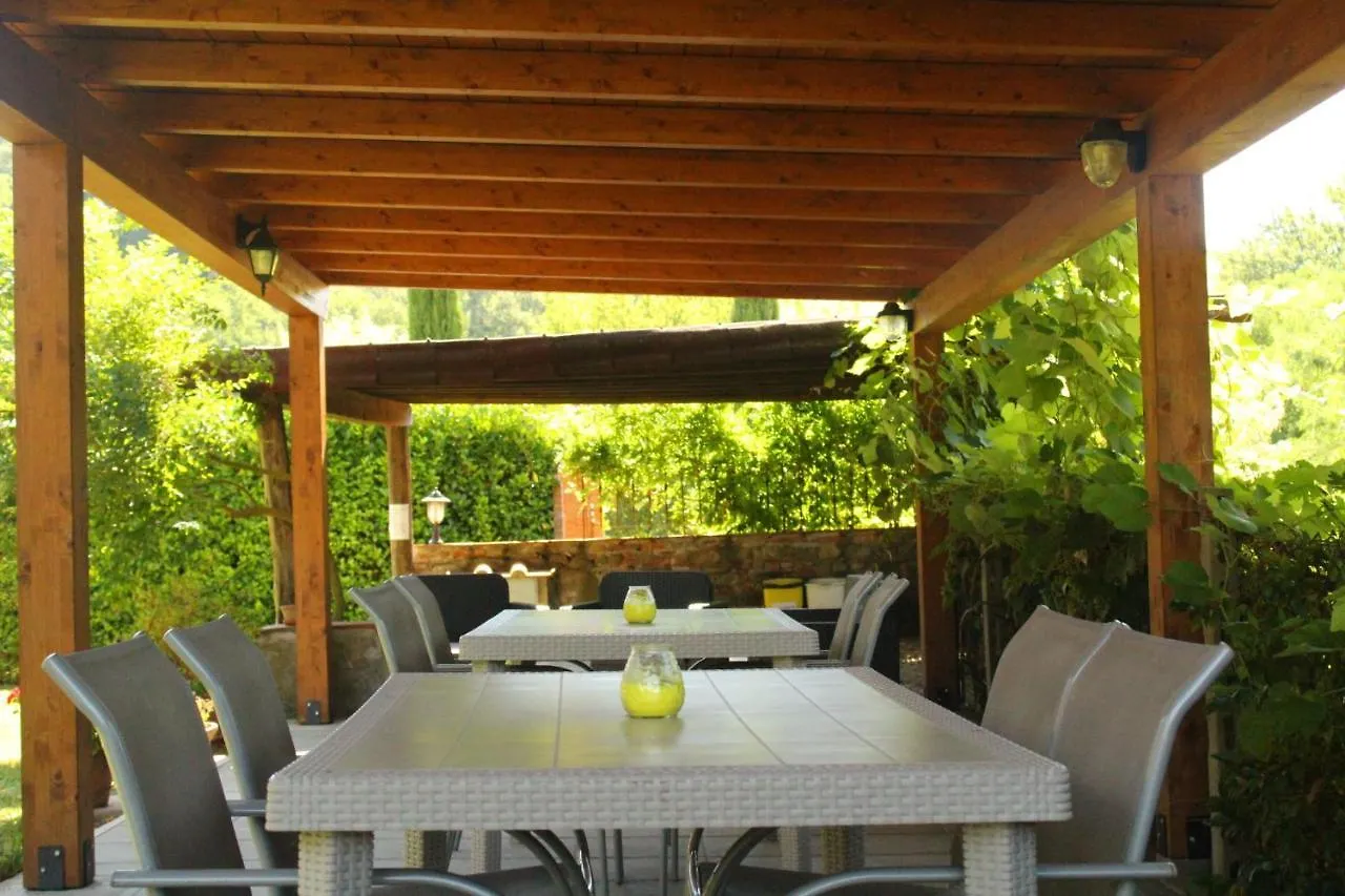 Il Casolare Bed & Breakfast Penna