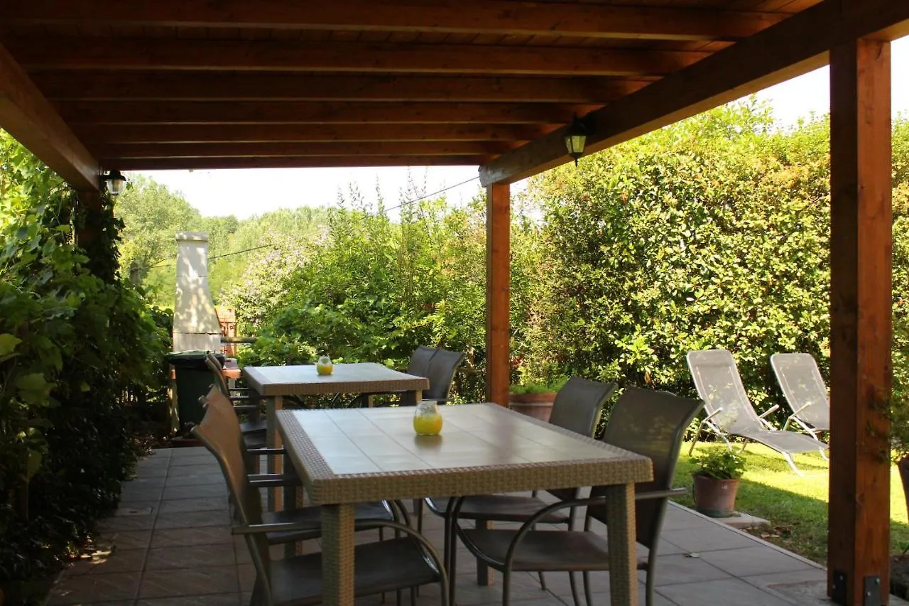 Il Casolare Bed & Breakfast Penna